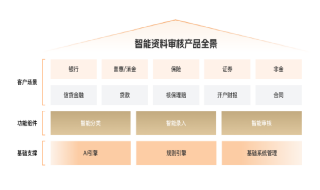 ccf1.png